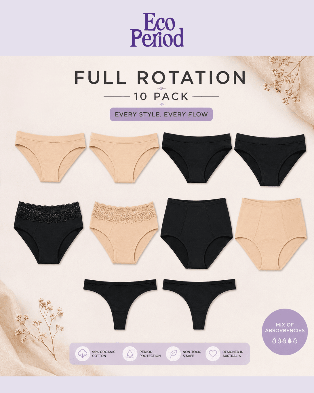 How Much Do You Save Switching to Reusable Period Underwear? - Eco Period Australia