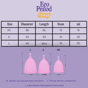 Eco Period Cup | Menstrual Cup - Menstrual Cups