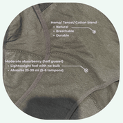 Hemp Bikini Period Underwear - Underwear