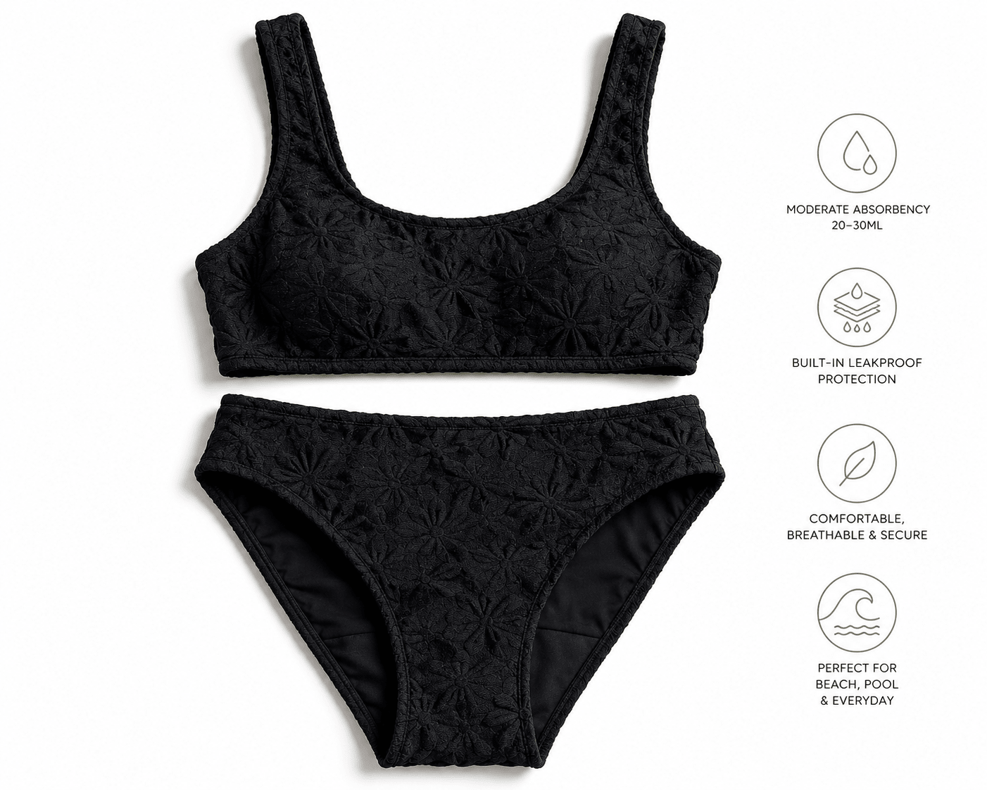 Salt & Bloom Textured Bikini Set | Pink | Period Swimwear - Swimwear