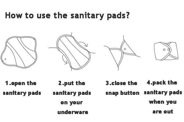 Eco Liner | Small 20 cm Cloth Pad - Feminine Pads & Protectors